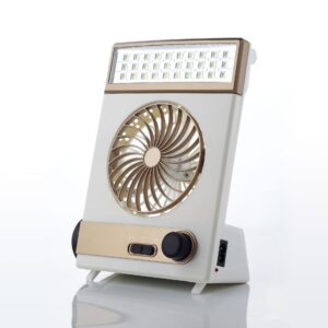 Solar power adjust Fan for kitchen